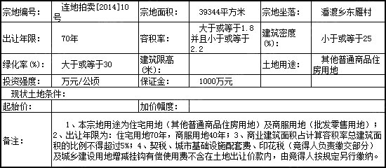 人口达到多少可以申请自然村_考驾照眼睛要达到多少(2)