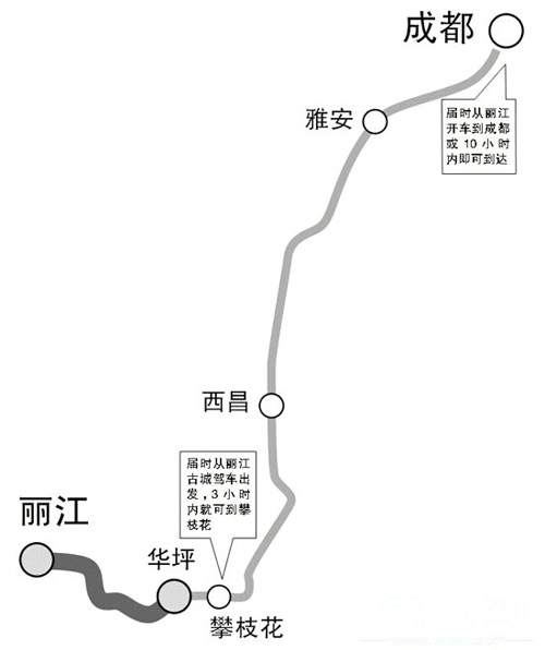 丽攀高速华丽段2018年底建成 丽江到攀枝花3小时