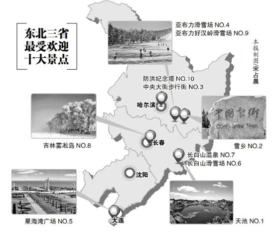 东北景点排行_端午节超六成人选择省内游!哈尔滨这俩地方登上“东北热门景区”排...(2)