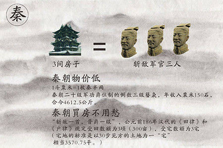 宋朝皇帝列表_宋朝人均gdp(3)