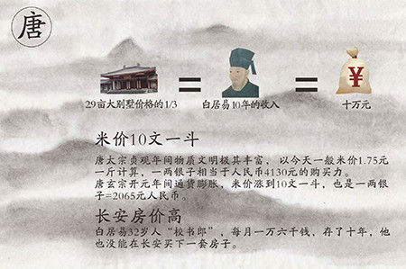 宋朝皇帝列表_宋朝人均gdp(3)