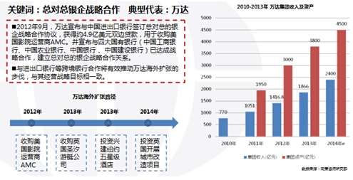 正文2015年10月13日中国平安简介及总对总项目简介 中国平安简介