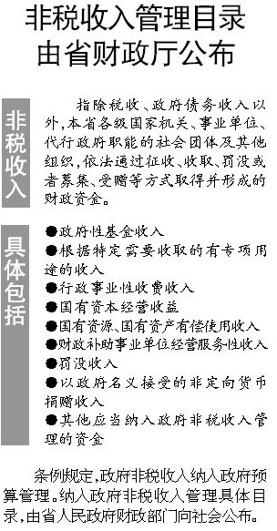 税收缴款书_在非税收收入项里的(2)