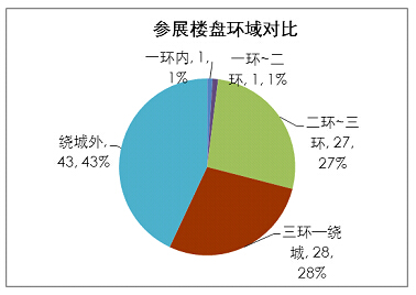 2014ɶｻ