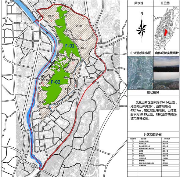 刘云广)10月26日,小编获悉,位于恩施市区的凤凰山片区山体保护规划图