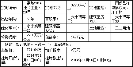 永泰人口有多少_这个破万亿的大项目,你参与了吗(3)