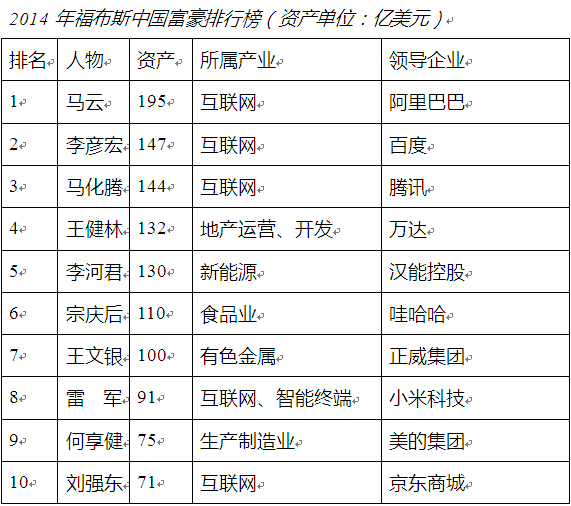 2019中国资产排行榜_中证金牛发布2019年前三季度资产证券化排行榜