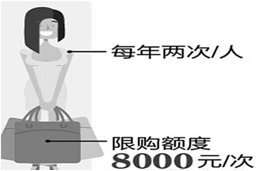 碧桂园珊瑚宫殿 殿主带您逛亿百体育app下载近邻8大环球高级旅舍(图15)