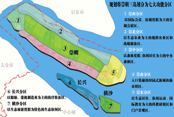 崇明岛划分为7大功能分区