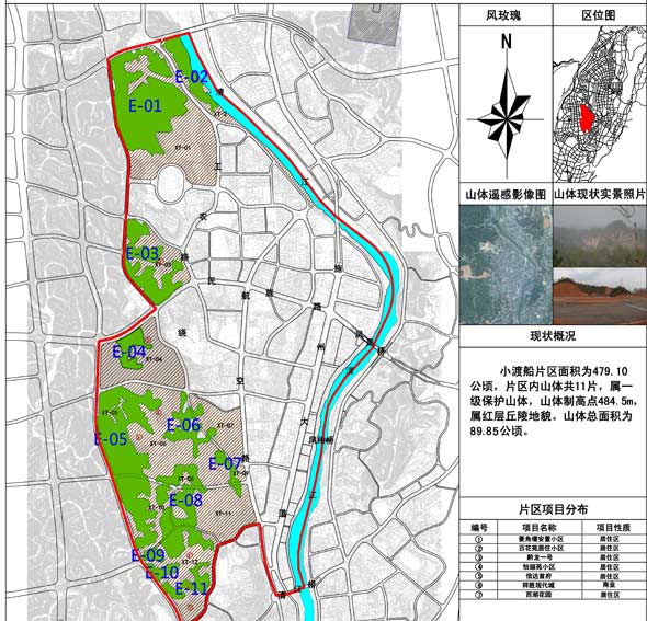 恩施市小渡船山体片区7大住宅项目曝光