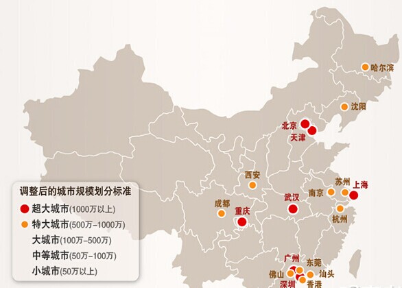 中国城市人口等级划分_城市人口密度的等级划分