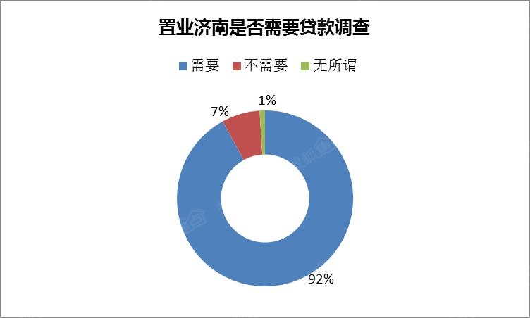 济南人均gdp不低_济南gdp破万亿图片