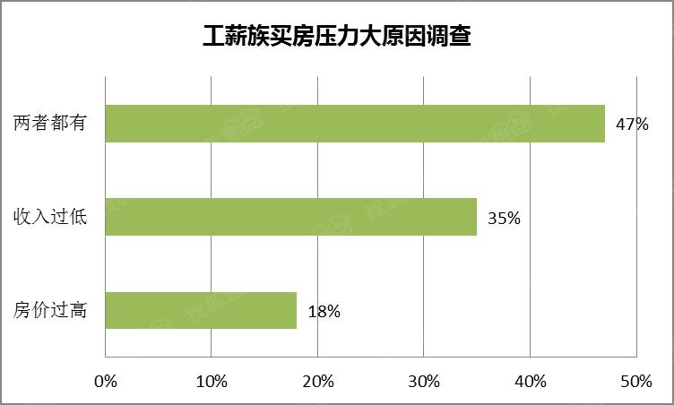 济南人均gdp不低_济南gdp破万亿图片