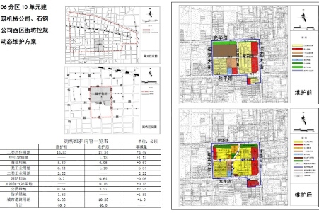 正文    石钢搬迁动作不断,继10月17日石钢与石家庄市政府,井陉矿区