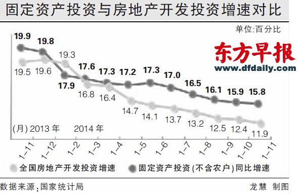 中国gdp经济增长图_2015中国实际gdp(3)