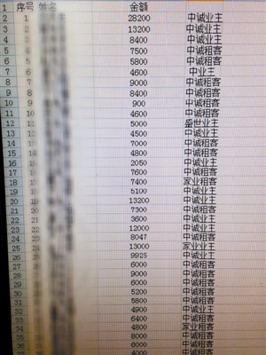 深圳50名受害者起诉房托公司