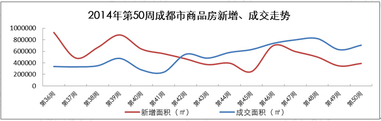 ɶ¥е50