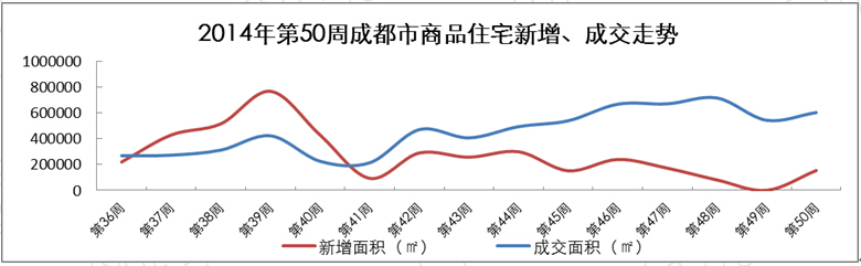 ɶ¥е50