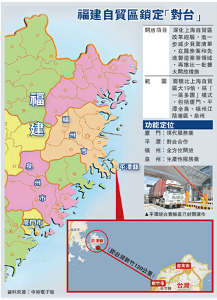 gdp增速_2018厦门市gdp