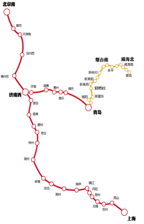 青烟威荣城际铁路通车 威高地产乘势崛起