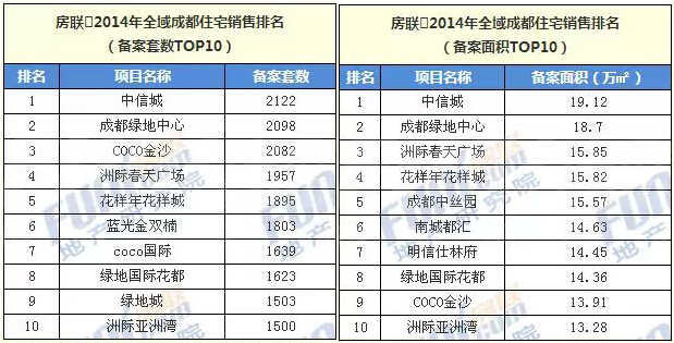 2014ɶ¥гɼ׷ 