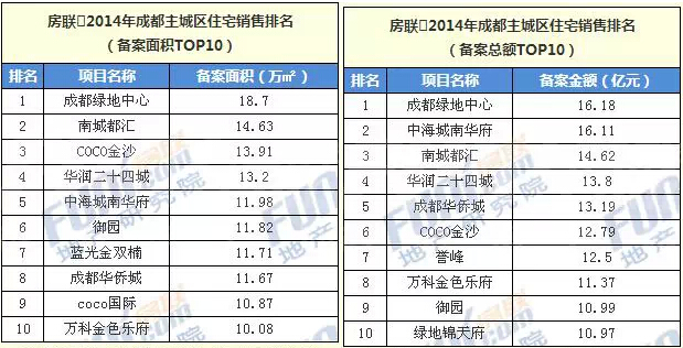 2014ɶ¥гɼ׷ 