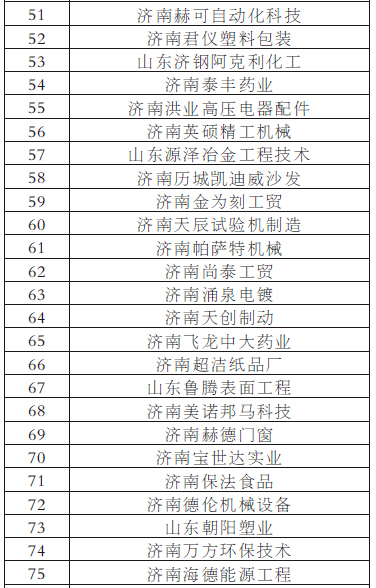 国有土地使用证_国有土地出让收入