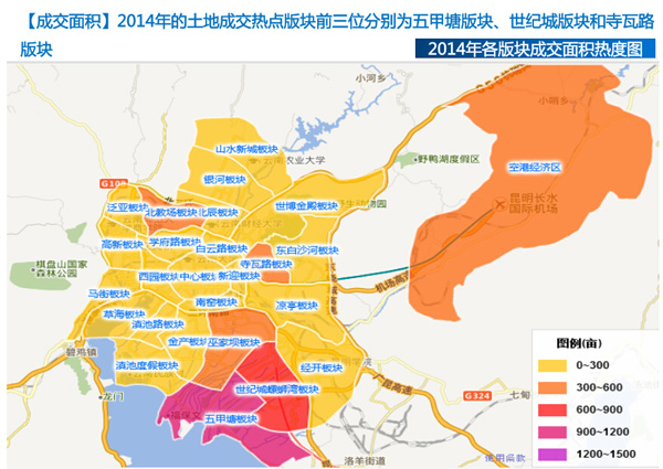 锐理:2014年昆明市场年度报告—经济政策土地篇