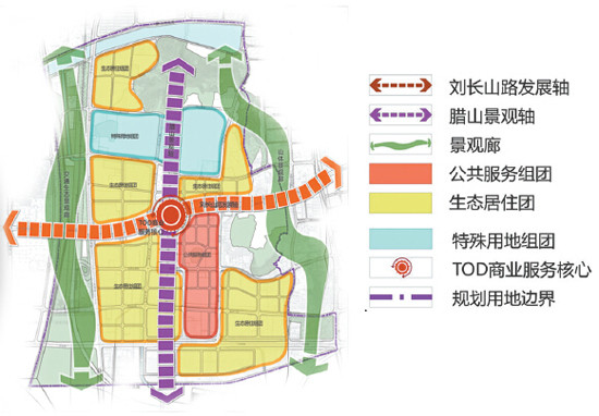 人口控规_人口老龄化(2)