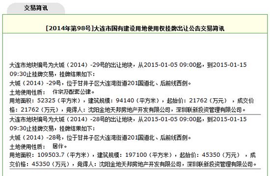 俩公司联手超67亿元底价摘得大连湾两宗宅地