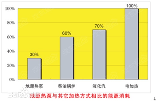 空调水系统验收记录_地源热泵空调工程检验批质量验收记录表_质量检验批验收记录