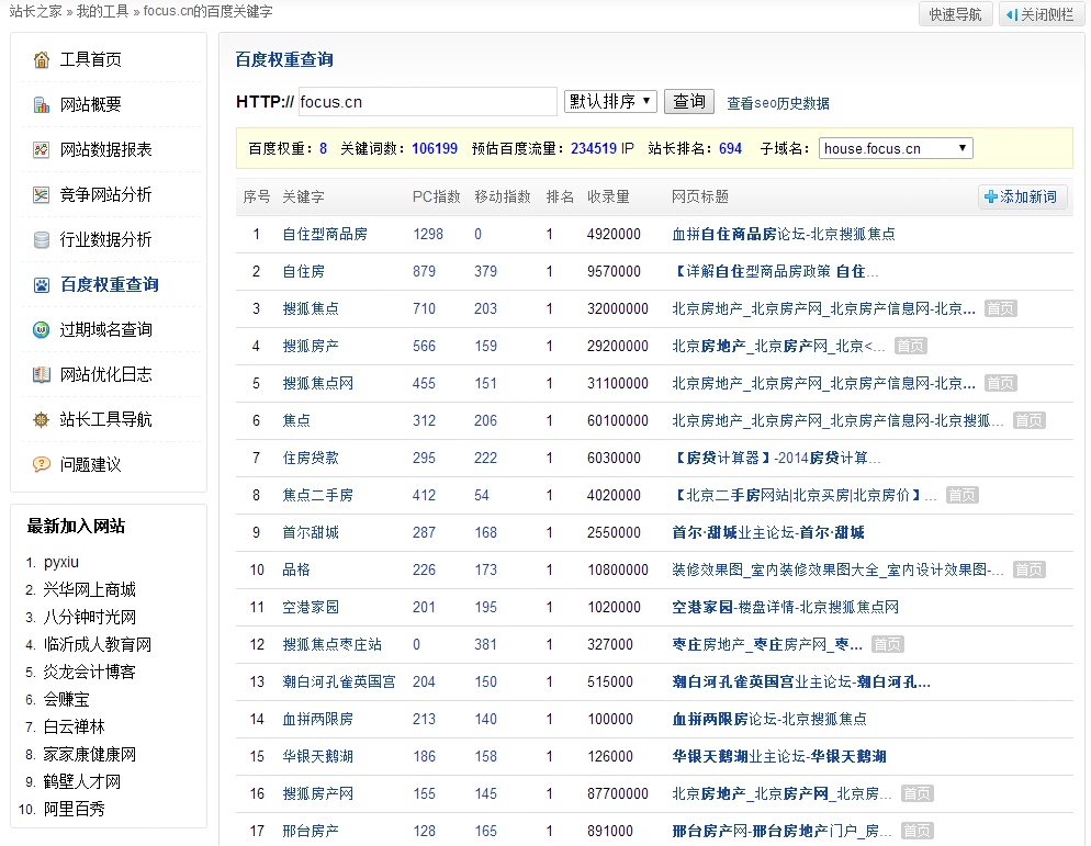 搜狐焦点名列bsport体育房产网站排名榜单排名前列位(图2)