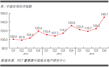 logo是什么意思_gdp环比是什么意思(3)