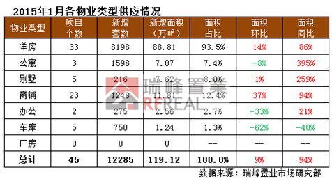倍数表达法英语_净资产收入贡献倍数(2)