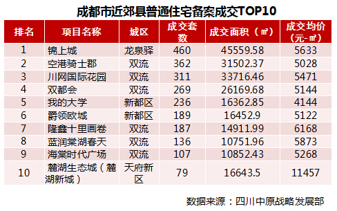 ɶнͨסլɽTOP10