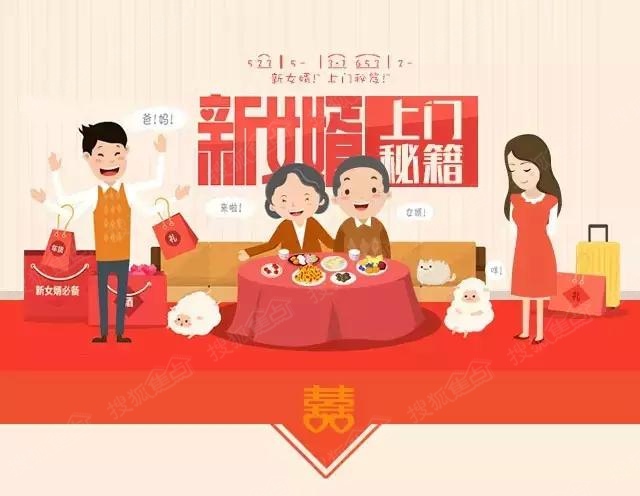 女婿上门