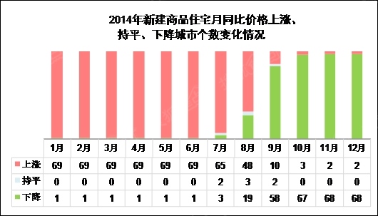 山西12年人口及gdp_620美元,每千人拥有12辆小汽车... 印度仍是世界上贫困人口最(3)