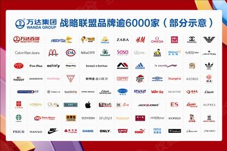 德州 万达广场将在3月12日济南万达凯悦酒店举办"齐遇·济会万达