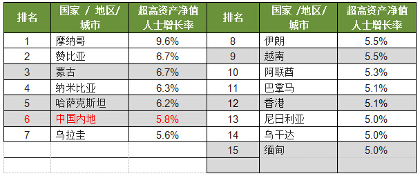 英国人口数量2014_【注:2014年德国总人口为8089万,法国为6620万,英国为6451万....(2)