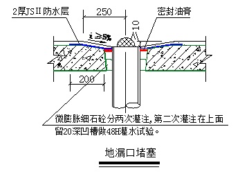 烟道一节不够怎么搭接_烟道怎么设计平面图