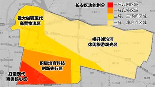 四大功能版块推进 成就长安区未来发展动能