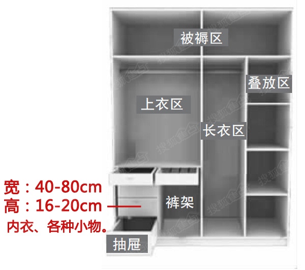 衣柜尺寸这样选 再也不怕衣服堆成山