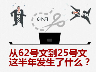 税收缴款书_半年税收收入(2)