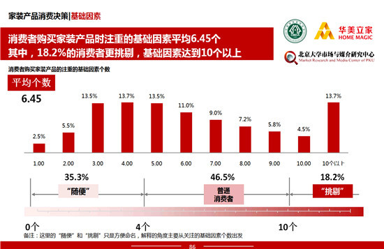 人心不足蛇吞象_中等收入消费者不足(2)