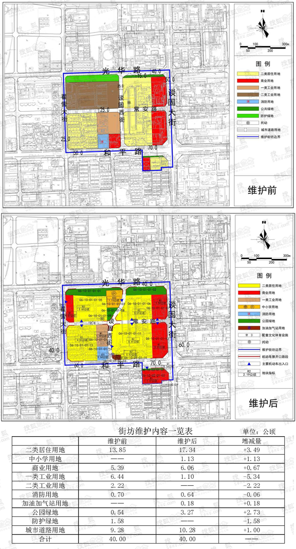 石家庄18大项目马上有规划上半年116项目补证