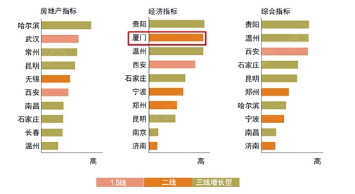 人口增长与城市发展_肇庆户籍与常住人口稳定增长 城市发展美丽环境吸引更多(2)