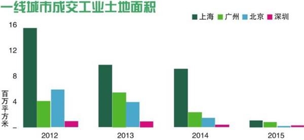 重生之资本巨鳄_人均物质资本(2)
