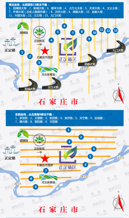 正定新区主干道分布图