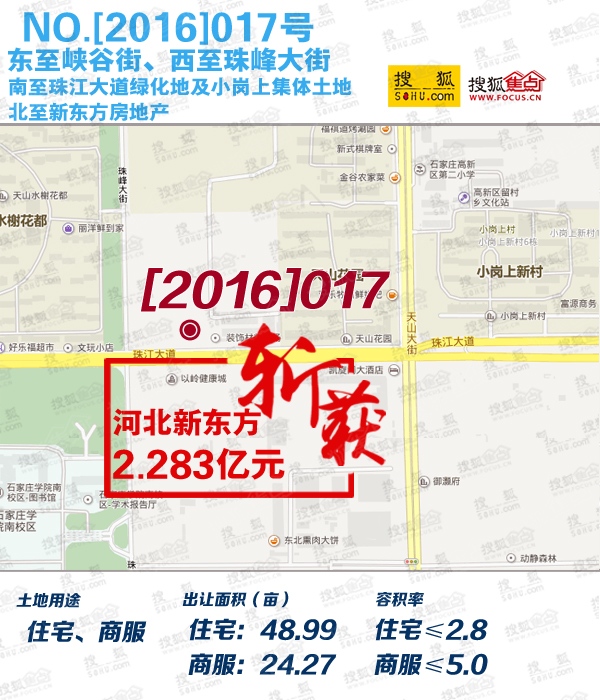 【2016】017号地由河北新东方房地产开发有限公司2.283亿元竞得