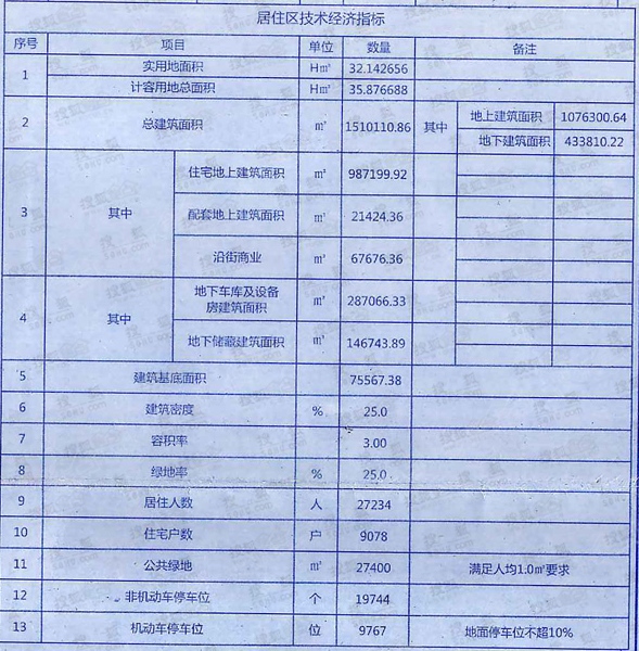 某地区现有人口42万_美国佐治亚州亚特兰大市(2)